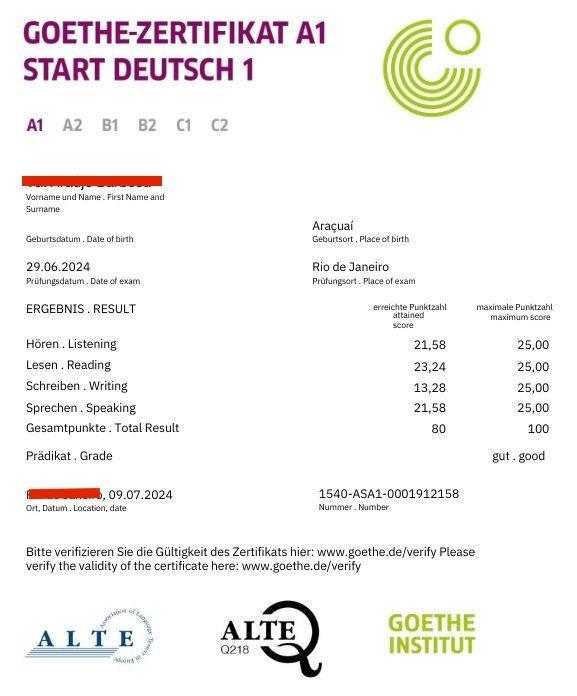 Almanya Aile Birleşimi A1 Sertifikası